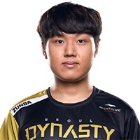 zunba